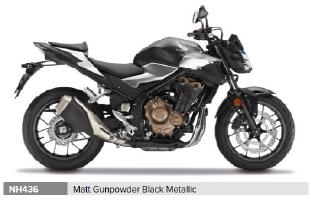 CB 500 F CB500FAK-2019-ED-NH436 Ersatzteile
