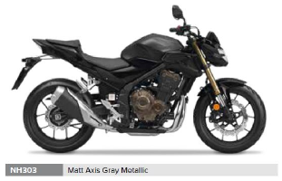 CB 500 F CB500FAN-2022-ED-NH303 Ersatzteile