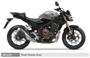 CB 500 F CB500FAN-2022-ED-NHC53 Ersatzteile