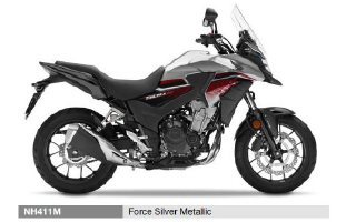 CB 500 X CB500XAJ-2018-3ED-NH411M Ersatzteile