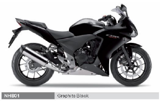 CBR 500 R CBR500RAE 2014 NHB01 Ersatzteile