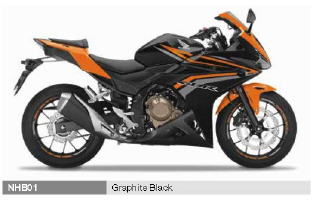 CBR 500 R CBR500RAG 2016 NHB01 Ersatzteile