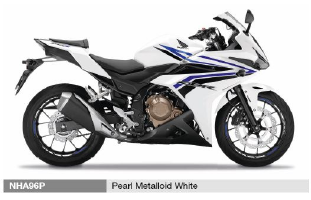 CBR 500 R CBR500RAH-2017-3ED-NHA96 Ersatzteile