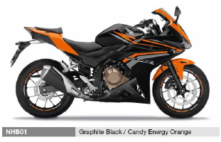 CBR 500 R CBR500RAH-2017-3ED-NHB01 Ersatzteile