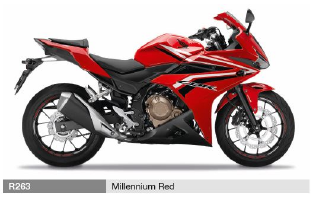 CBR 500 R CBR500RAH-2017-3ED-R263 Ersatzteile