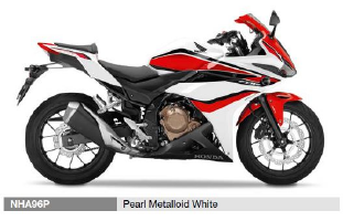 CBR 500 R CBR500RAJ-2018-3ED-NHA96 Ersatzteile