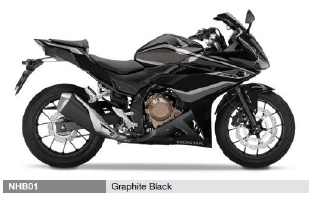 CBR 500 R CBR500RAJ-2018-3ED-NHB01 Ersatzteile