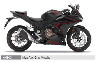 CBR 500 R CBR500RAK-2019-ED-NH303 Ersatzteile