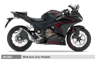 CBR 500 R CBR500RAM-2021-ED-NH303 Ersatzteile