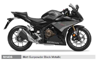 CBR 500 R CBR500RAN-2022-ED-NH436 Ersatzteile