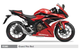 CBR 500 R CBR500RAN-2022-ED-R380 Ersatzteile