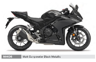 CBR 500 R CBR500RAR-2024-ED-NH436 Ersatzteile