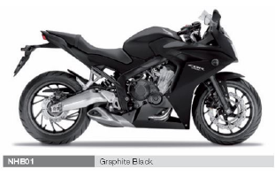 CBR 650 F CBR650FAE 2014 NHB01 Ersatzteile