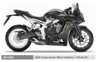 CBR 650 F CBR650FAG 2016 NH436X Ersatzteile