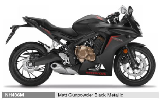 CBR 650 F CBR650FAH-2017-ED-NH436 Ersatzteile