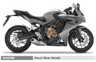 CBR 650 F CBR650FAH-2017-ED-NHA95 Ersatzteile