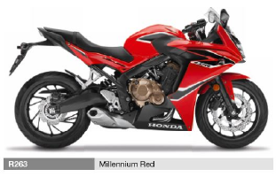 CBR 650 F CBR650FAH-2017-2ED-R263 Ersatzteile