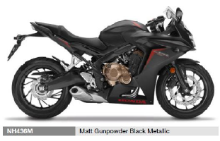 CBR 650 F CBR650FAJ-2018-ED-NH436 Ersatzteile