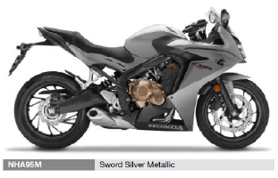 CBR 650 F CBR650FAJ-2018-ED-NHA95 Ersatzteile