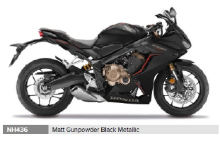 CBR 650 R CBR650RAK-2019-ED-NH436 Ersatzteile