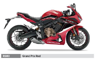 CBR 650 R CBR650RAM-2021-2ED-R380 Ersatzteile
