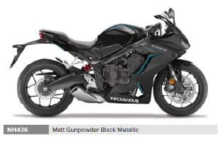 CBR 650 R CBR650RAP-2023-ED-NH436 Ersatzteile