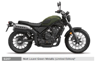 SCRAMBLER CL500AP-2023-ED-G207 Ersatzteile