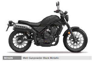 SCRAMBLER CL500AP-2023-ED-NH436 Ersatzteile