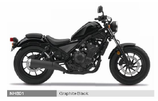REBEL CMX500AH-2017-ED-NHB01 Ersatzteile