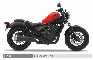 REBEL CMX500AH-2017-ED-R263 Ersatzteile
