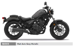 REBEL CMX500AK-2019-ED-NH303 Ersatzteile