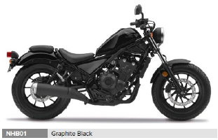 REBEL CMX500AK-2019-ED-NHB01 Ersatzteile