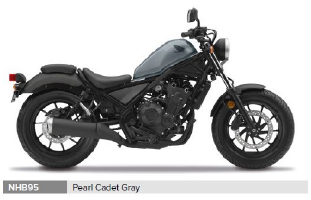 REBEL CMX500AK-2019-ED-NHB95 Ersatzteile
