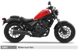 REBEL CMX500AK-2019-ED-R263 Ersatzteile