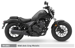 REBEL CMX500AL-2020-ED-NH303 Ersatzteile