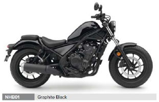 REBEL CMX500AL-2020-ED-NHB01 Ersatzteile