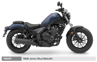 REBEL CMX500AL-2020-ED-PB417 Ersatzteile