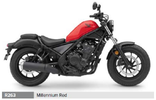 REBEL CMX500AL-2020-ED-R263 Ersatzteile