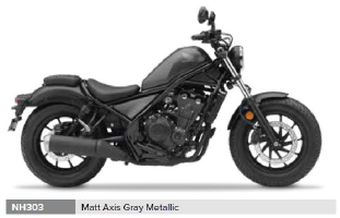 REBEL CMX500AN-2022-ED-NH303 Ersatzteile