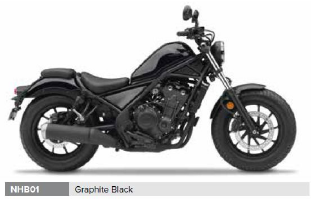 REBEL CMX500AN-2022-ED-NHB01 Ersatzteile