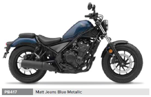 REBEL CMX500AN-2022-ED-PB417 Ersatzteile